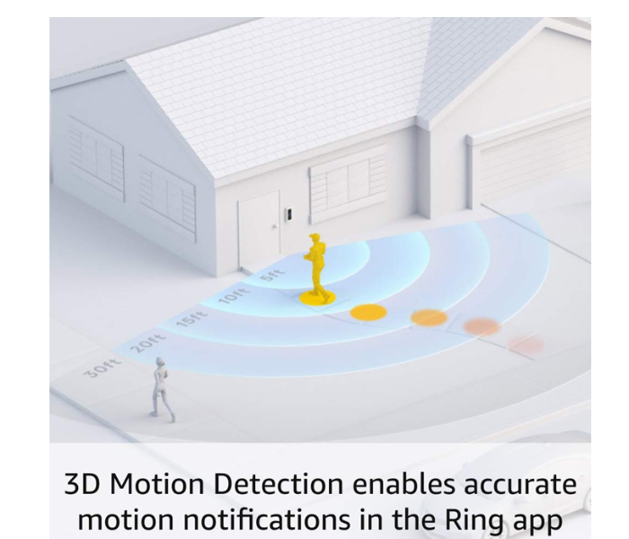 Ring Video Doorbell Pro 2 with Plug-In Adapter - White - Zoom Image 4