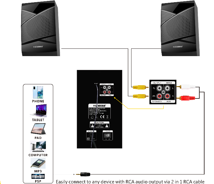 Stargold SG-G2021 2.1CH Multimedia Speaker System with Built-In Powerful SMPS Board -Black - Zoom Image 6