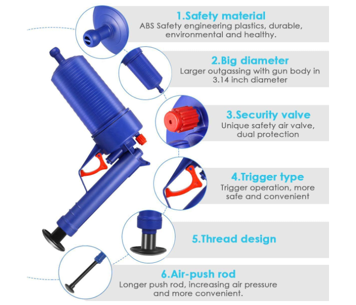 FN- Multi-Purpose Air Pressure Drain Blockage Cleaning Tool - Blue - Zoom Image 7