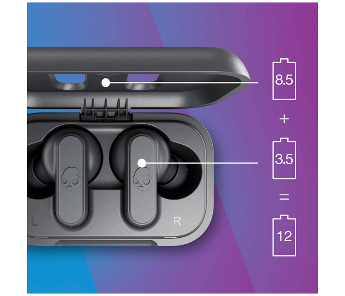 Skullcandy Dime True Wireless Earbuds - Chill Grey - Zoom Image 3