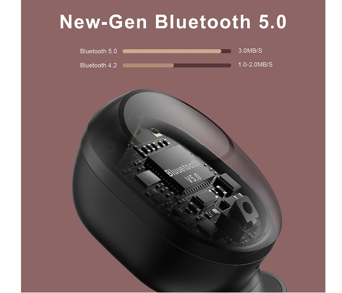 Haylou GT5 TWS Bluetooth Earbuds - Black - Zoom Image 2