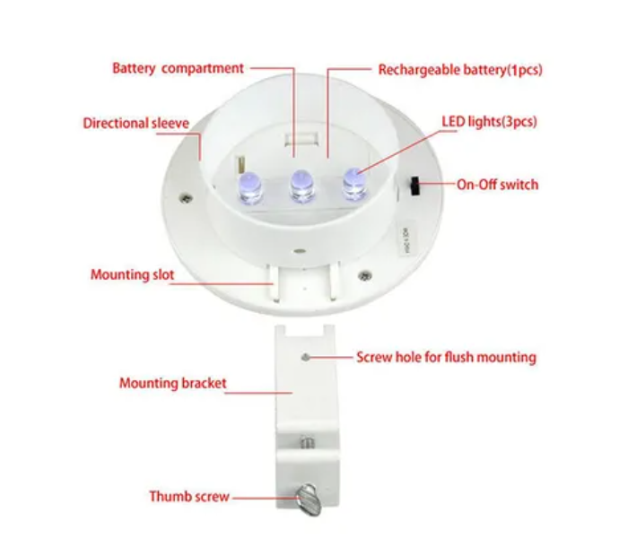 LED Garden Wall Light with Solar Power - White and Black - Zoom Image 4