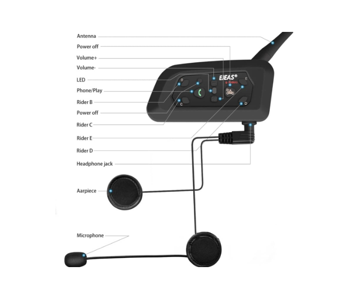 850mAh Motorcycle Bluetooth Intercom - Black - Zoom Image 3