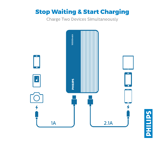 Philips DLP7719N-00 10000MAH Universal Power Bank - White - Zoom Image 5