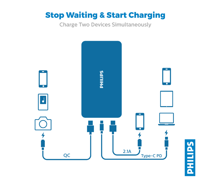 Philips DLP1010C/00 10000MAH Fast Charging Power Bank- Black - Zoom Image 5