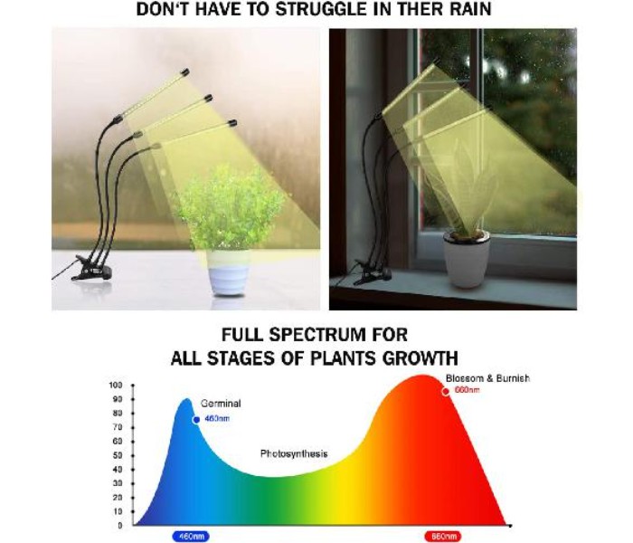 Grow Lights For Indoor Plants 3 Head - Black - Zoom Image 2