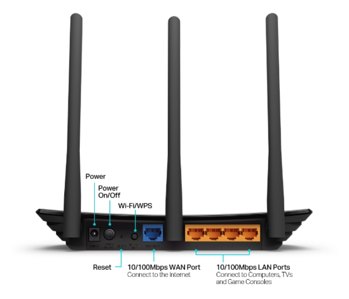 TP-Link TL-WR940N 450Mbps Wireless N Router - Black - Zoom Image 3