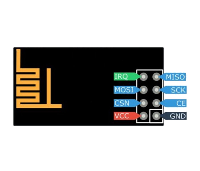 nRF24L01 with Wireless Module - Zoom Image 3