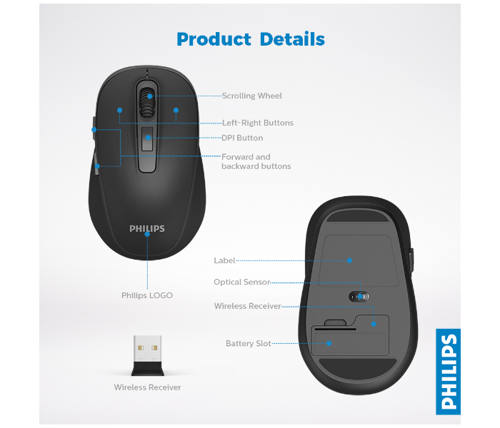 Philips SPK7405-00 Wireless Mouse - Black - Zoom Image 5