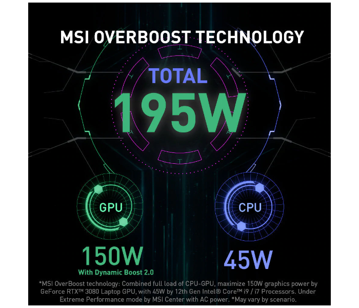 MSI VECTOR GP76 12UH 9S7-17K412-413 17.3 Inch FHD Intel Core i7 12700H Processor 32GB RAM 1TB SSD 8GB NVIDIA Geforce RTX 3080 Windows 11 Home - Black - Zoom Image 4