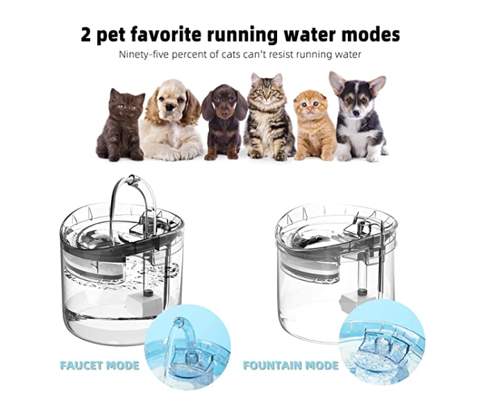 Automatic Pet Drinking Fountain with Faucet Kits - Zoom Image 5