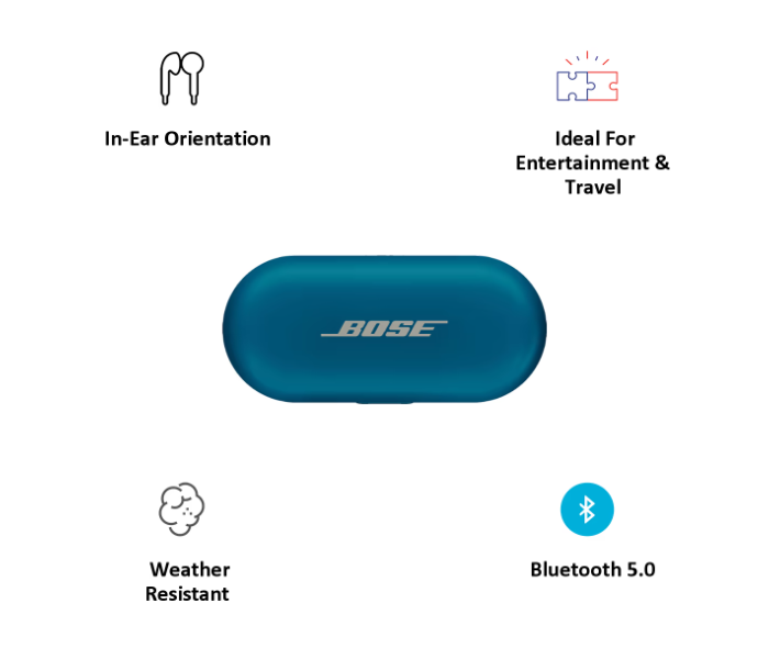 Bose Sport 805746-0020 In-Ear Truly Wireless Earbuds with Mic - Blue - Zoom Image 5