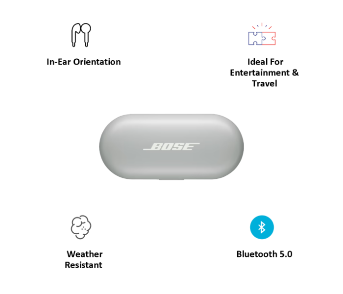 Bose Sport 805746-0030 In-Ear Truly Wireless Earbuds with Mic - White - Zoom Image 5