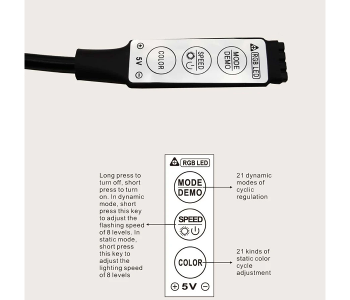 5M + 5M LED Light Strip - Zoom Image 4