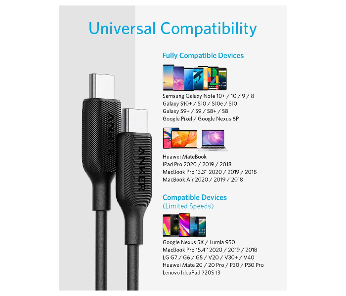 Anker A8853 6Ft USB-C To USB-C Cable - Black - Zoom Image 4