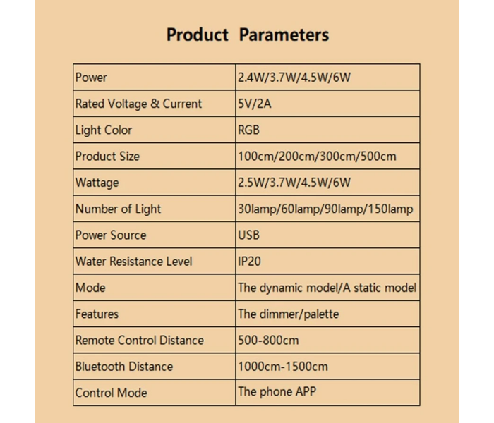 5 Meter LED Light Strip - Zoom Image 3