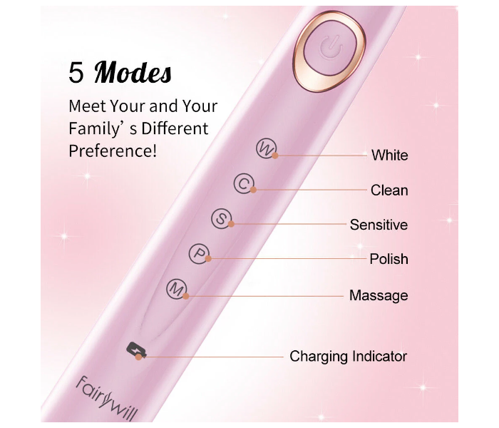 Fairywill FW508-P Rechargeable Sonic Electric Toothbrush with 8 Heads - Pink - Zoom Image 7