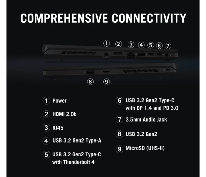 ASUS ZEPHYRUS M16 GU603ZM-LS047W  ROG 16 Inch WUXGA Intel Core i7 12700H Processor 16GB RAM 1TB SSD 6GB NVIDIA Geforce RTX 3060 Graphics Windows 11 Home - Black - Zoom Image 4