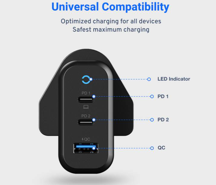 Powerology P65PDWUKBK Wall Charger UK 65W 3-Output with PD UK GaN Wall Charger - Black - Zoom Image 3