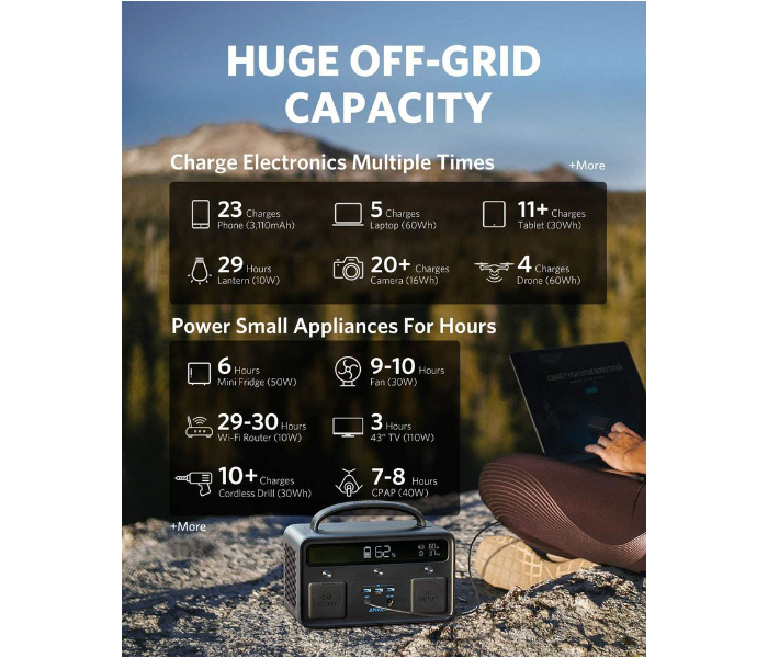 Anker A1730211 PowerHouse II 400 Portable Power Station 388Wh - Black - Zoom Image 2