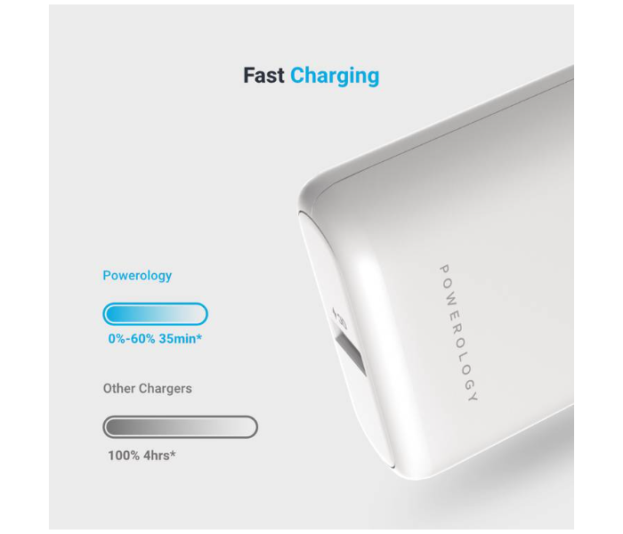 Powerology PPBCHA05-WH 20000mAh Portable Compact Power Bank - White - Zoom Image 3