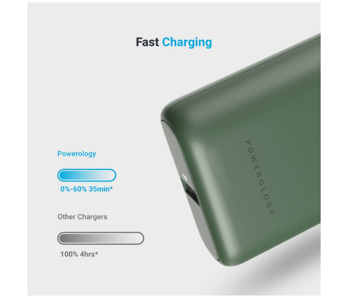 Powerology PPBCHA05-GN 20000mAh Portable Compact Power Bank - Green - Zoom Image 3