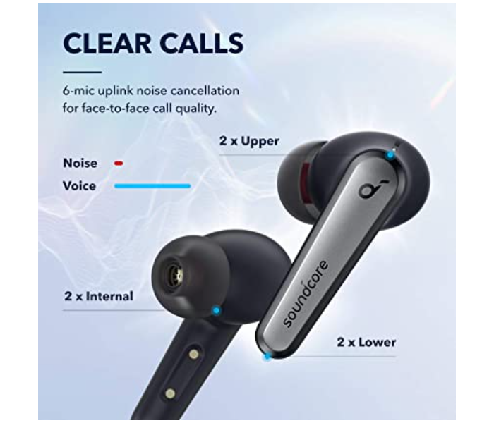 Anker A3951011 Soundcore Liberty Air 2 Pro Earphones - Black - Zoom Image 4