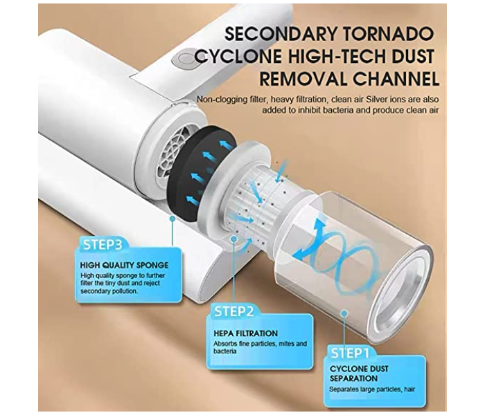 Wireless Handheld Bed Cleaning Mite Remover Machine - White - Zoom Image 6