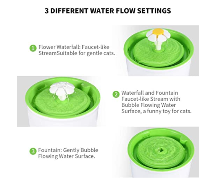 Galaxy Automatic 1.6Litre Electric Pet Water Fountain Drinking Bowl - White and Green - Zoom Image 7