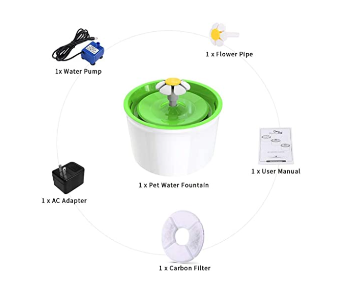 Galaxy Automatic 1.6Litre Electric Pet Water Fountain Drinking Bowl - White and Green - Zoom Image 5