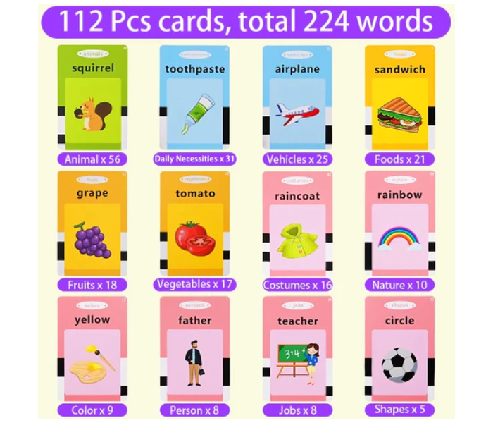 KF-71 Early Education English Arabic Flash Cards Learning Machine with Sound for Kids - Blue - Zoom Image 3