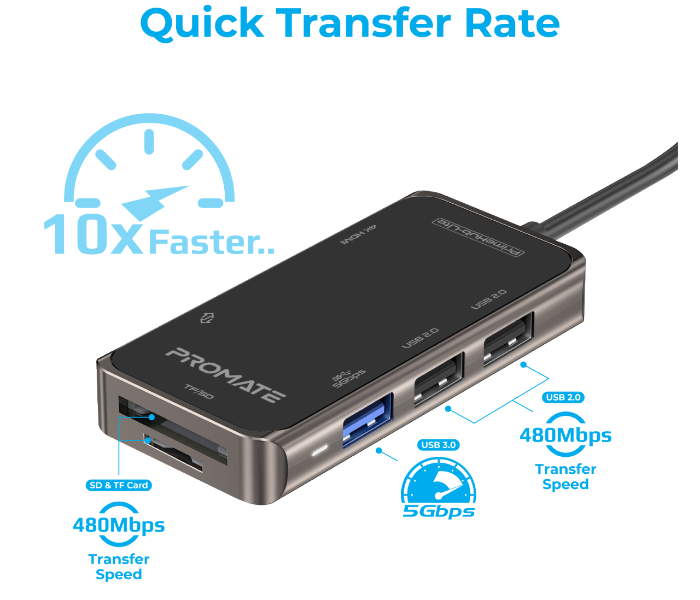 Promate 7-in-1 Multi-Port Adapter USB-C Hub - Black - Zoom Image 3