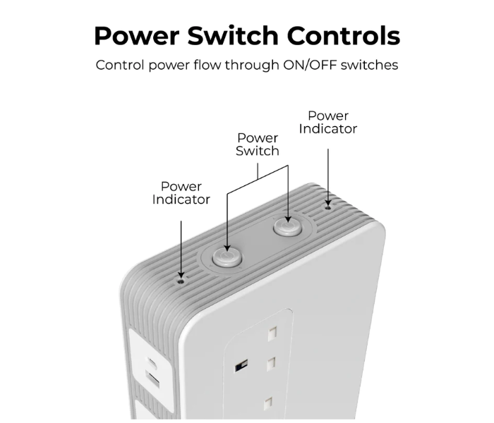 Promate 10 Way Outlets 3Meter Cord Power Strip with USB-C Port Multi Power Plug Extension with Smart 3 USB Ports - White - Zoom Image 3