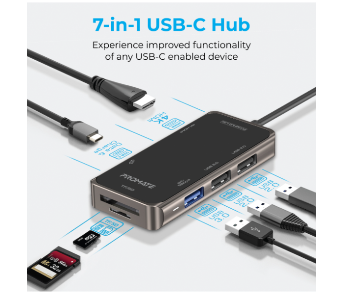 Promate 7-in-1 Multi-Port Adapter USB-C Hub - Black - Zoom Image 2