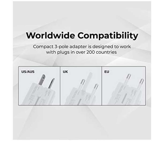 Promate 18Watts Universal International AC Travel Adapter - White - Zoom Image 2