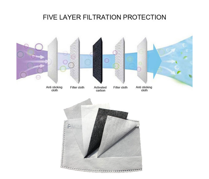 Five Layer Protection Mask Filter - White - Zoom Image 3