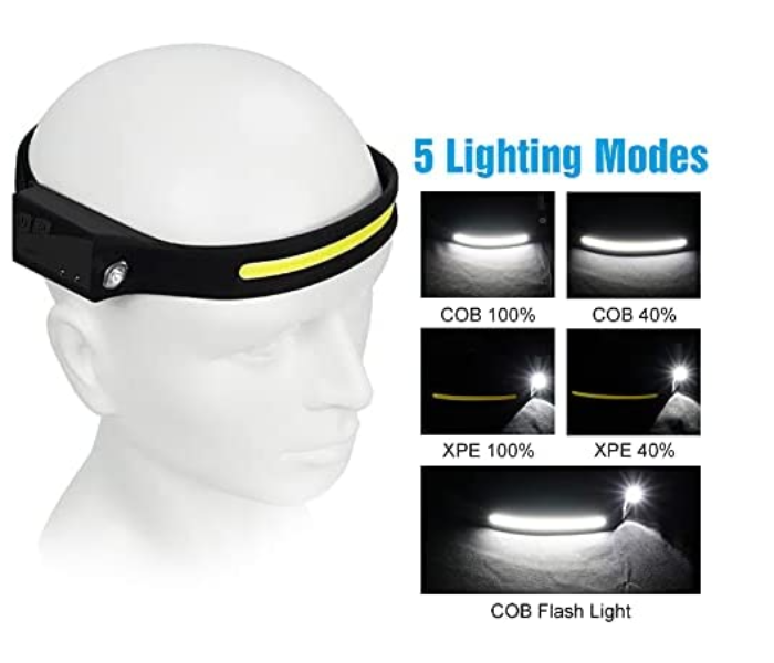 Galaxy COB LED Headlamp Waved Sensor Rechargeable Flashlight Headlight - Black - A - Zoom Image 3