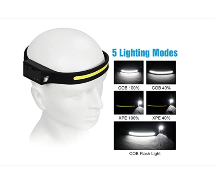 Galaxy COB LED Headlamp Waved Sensor Rechargeable Flashlight Headlight - Black  B - Zoom Image 5