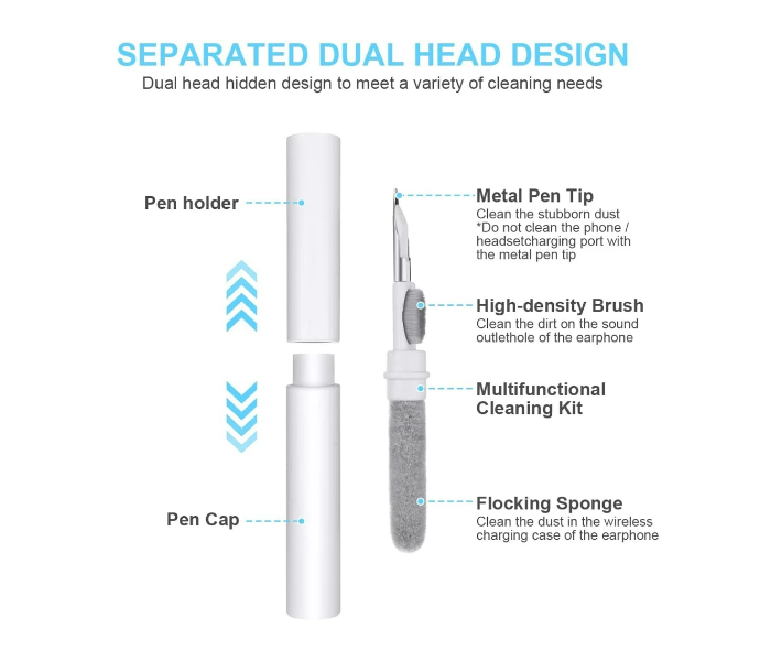 SARI Cleaning Kit for Earbuds Airpods Airdots Freebuds with Pen Brush Sponge- 1 Pc Set - Zoom Image 3