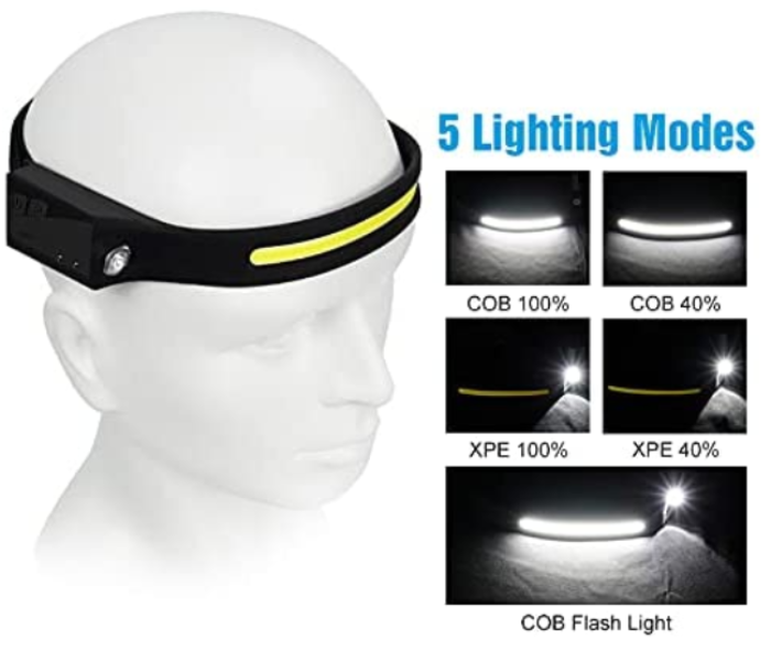 MT COB LED Headlamp Waved Sensor Rechargeable Flashlight Headlight - Zoom Image 2