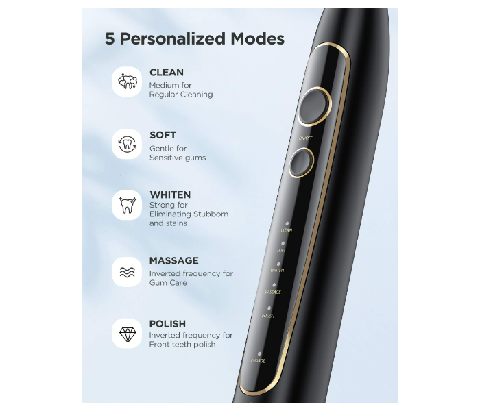 Fairywill FWP80 X8 Brush Heads Professional Electronic Toothbrush -Black - Zoom Image 2