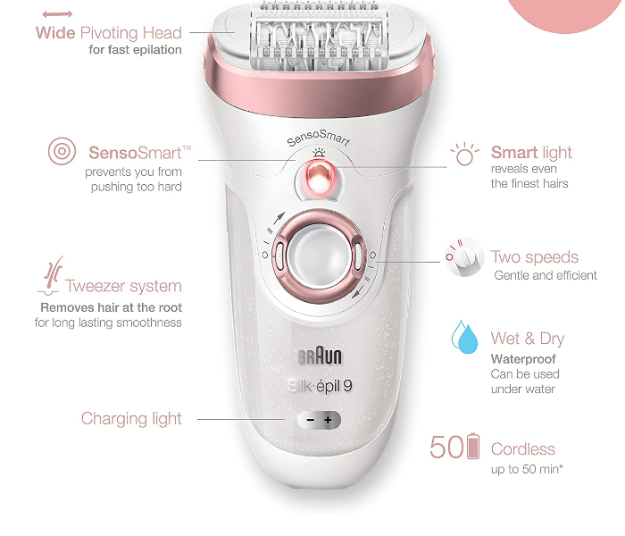 Braun SE9538 Rechargeable Cordless Extra Wide Epilation Head waterproof Wet And Dry Epilator-White - Zoom Image 2