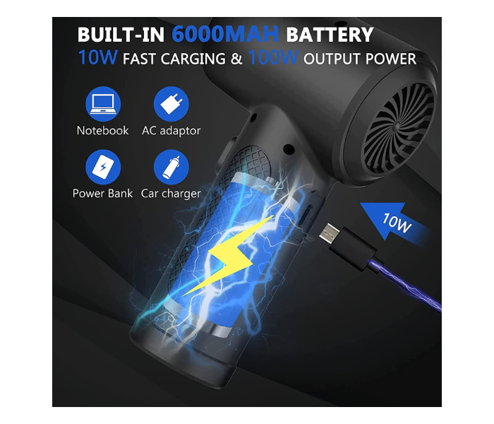 Cordless Electric Air Duster | 51000 RPM Portable Air Blower, 6000mAh Compressed Air Duster with 5 nozzle attachments, Alternative to Air Can Gas Cleaning for Keyboard Laptop Cleaner - Zoom Image 6