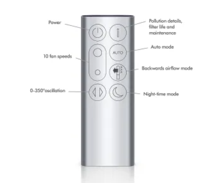 Dyson 369771-01 High Quality TP07 Smart Air Purifier And Fan -White Silver - Zoom Image 4