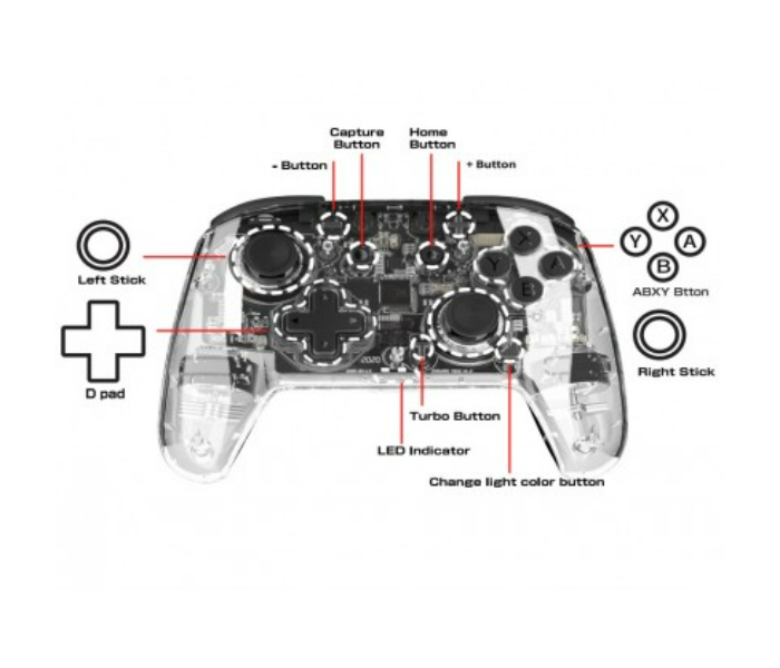 IINE Ares Mecha Wireless Pro Controller – Transparent Black - Zoom Image 3