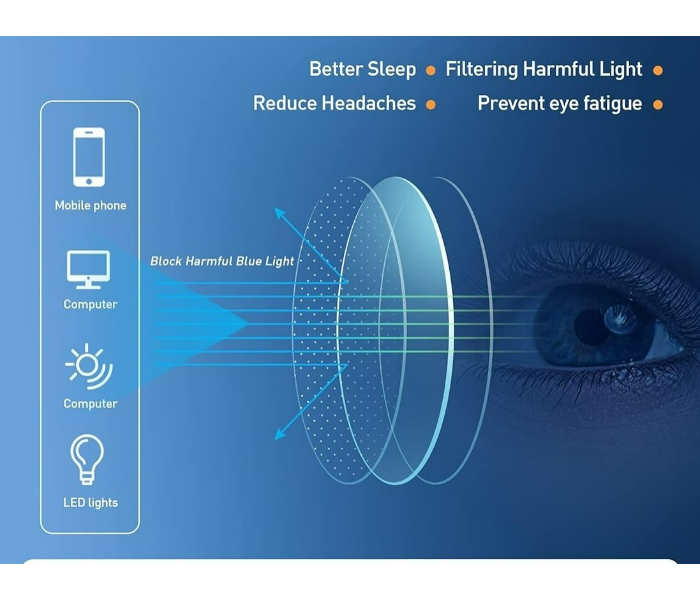 Auto Reading Computer Screens And Read Small Print with Blue Light Blocking Filter UV Ray Glare - Black - Zoom Image 8