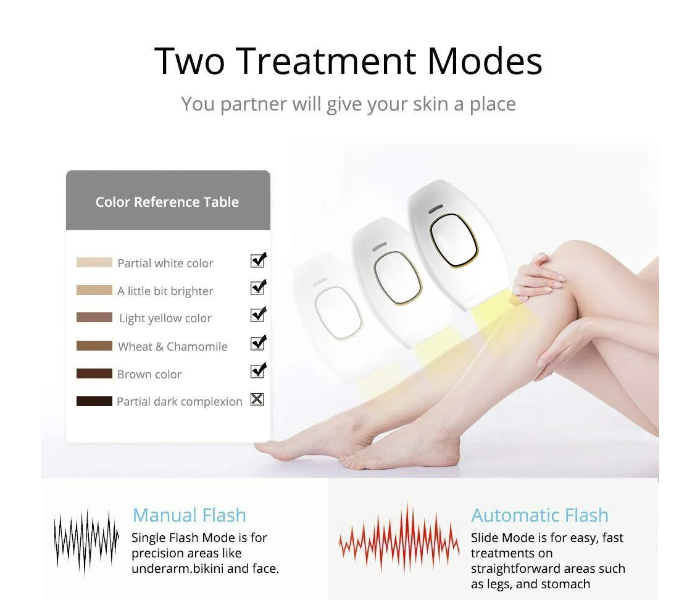 Buy IPL Laser Hair Removal Home U135180 Price in Qatar Doha