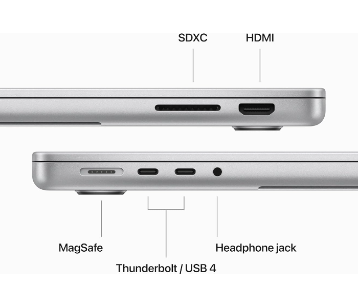 Apple MacBook Pro MR7J3 14-Inch M3 chip 8GB RAM 512GB English Keyboard 2023 Model - Silver  - Zoom Image 5