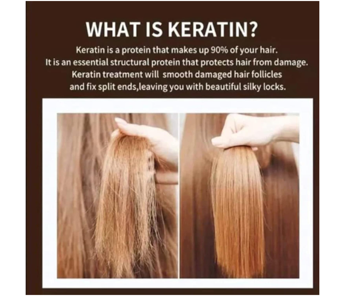 Keratin Hair Care Mask for Healthy Scalp, Balance Hair Mask Deep Conditioner, Hair Butter Mask - Zoom Image 7