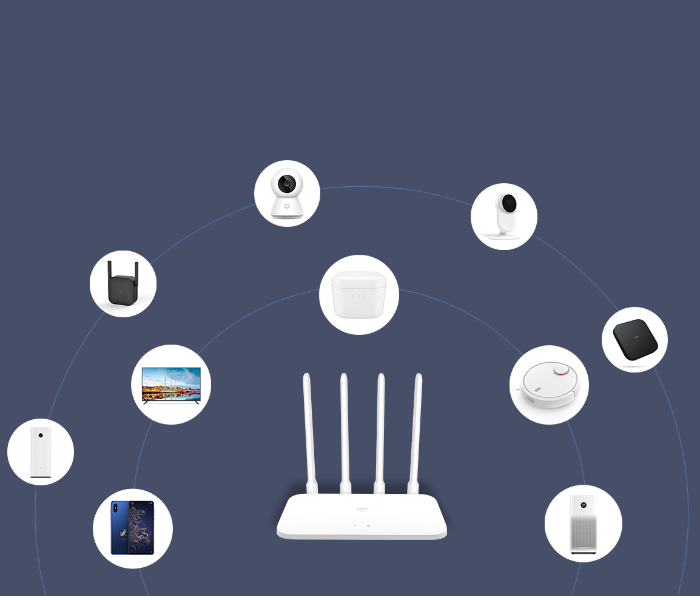 Mi 4A Router High Speed Dual Band AC1200 - White - Zoom Image 3